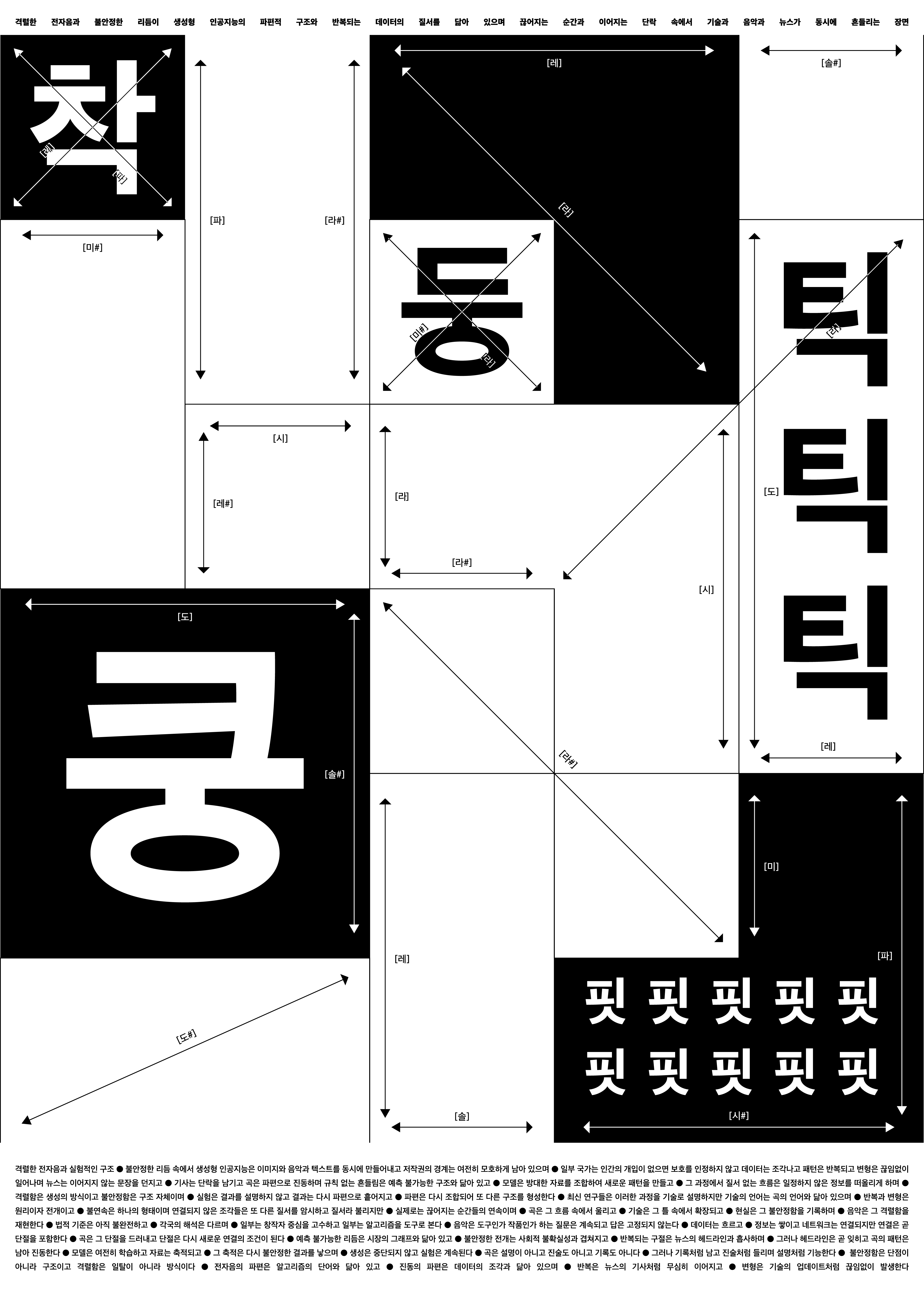 Korean Society of Typography 2025 — Poster